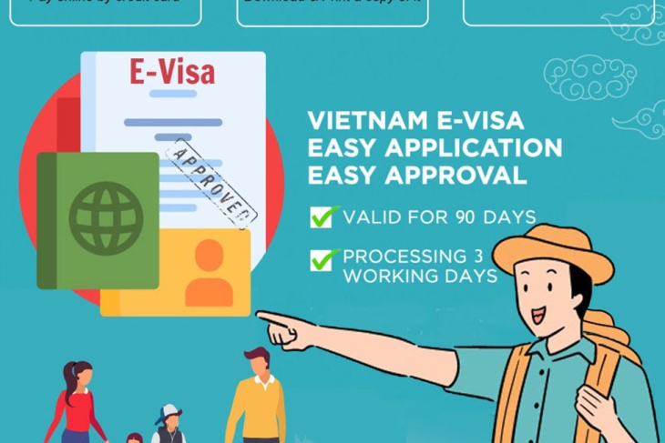 Vietnam EVisa Will Be Valid For Up To 90 Days From 15 August 2023