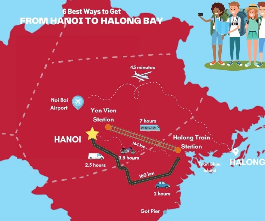 Transport From Hanoi To Halong Bay Transfers