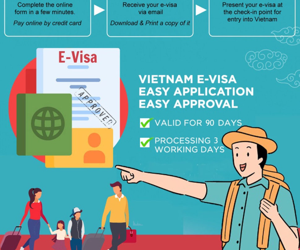 Vietnam EVisa Will Be Valid For Up To 90 Days From 15 August 2023