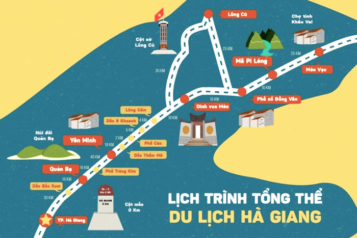 Exploring Nho Que River Ha Giang, Vietnam With Scenic River Boat Cruises