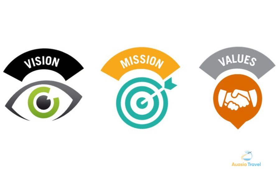Auasia Travel Vision – Mission – Core Values for Sustainable Growth